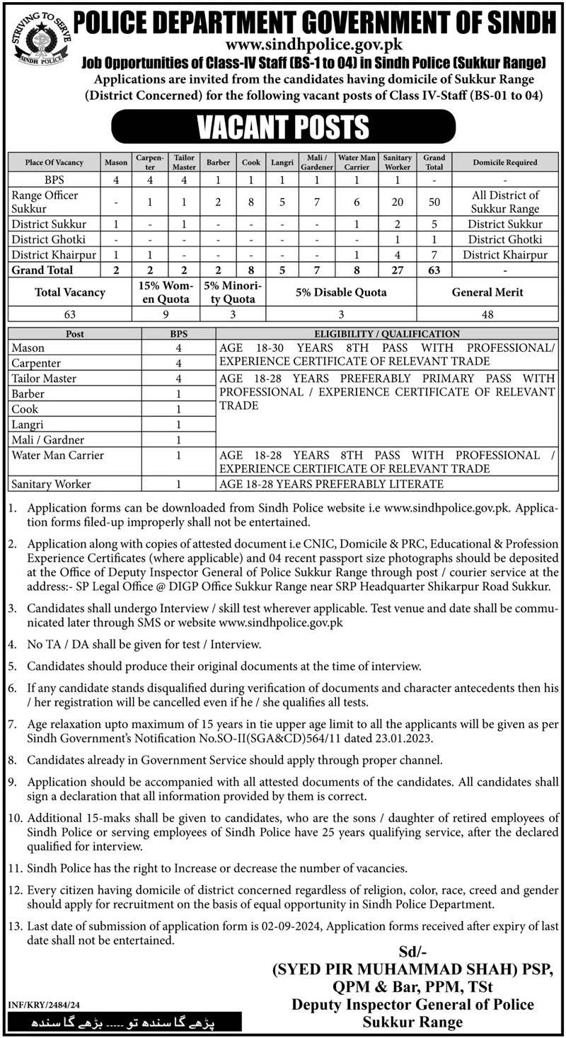 Sindh Police New Jobs 2024 Apply Online sindhpolice.gov.pk