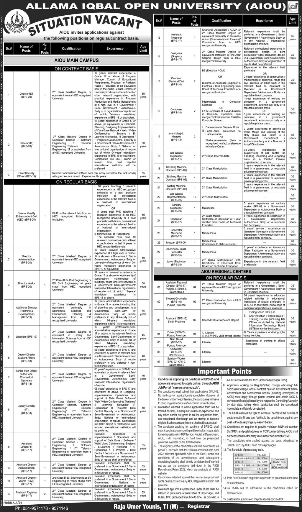 Allama Iqbal Open University AIOU Jobs 2024 Exciting Career Opportunities in Islamabad