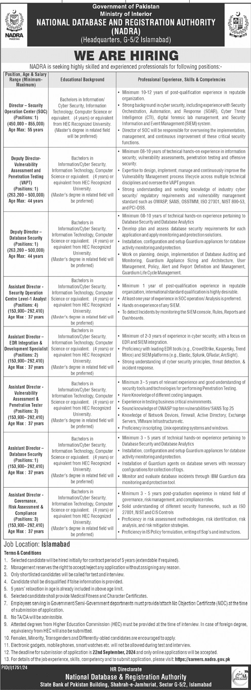 National Database and Registration Authority (NADRA) Jobs 2024 – NADRA Pakistan