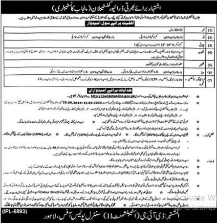 Punjab Police New Jobs 2024 Apply Online As Constable