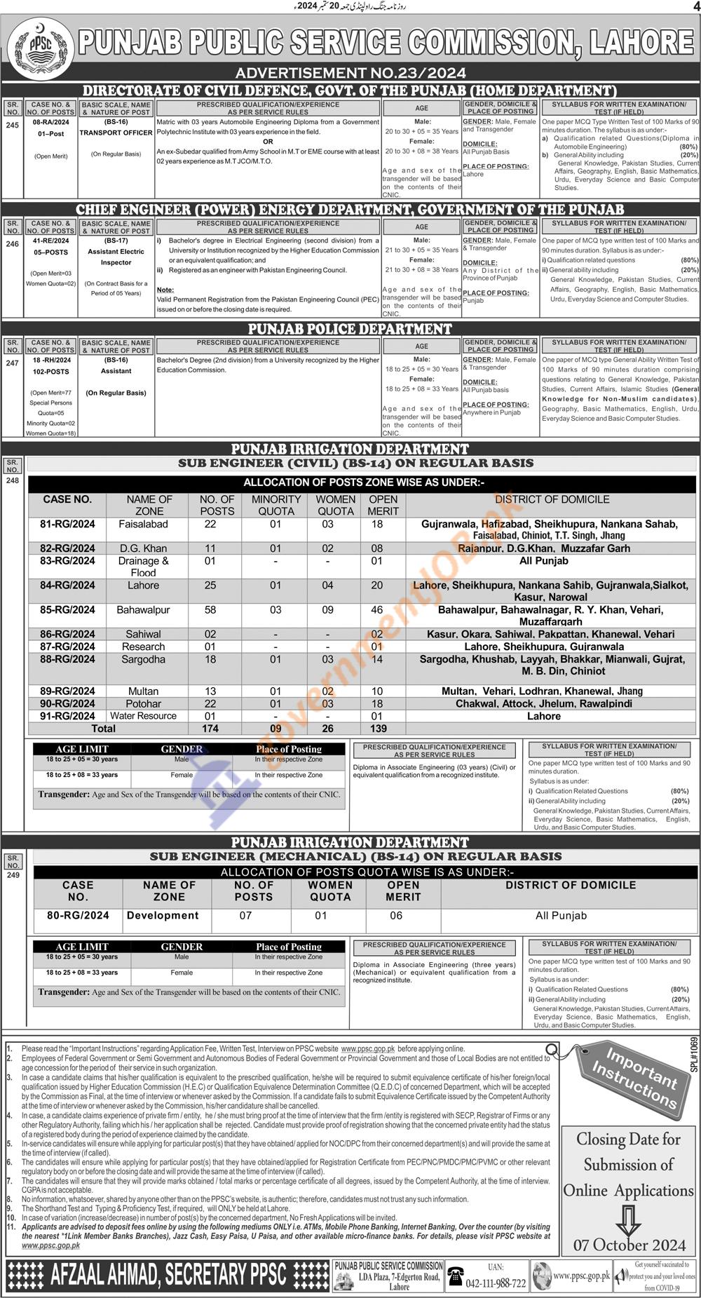 PPSC Job Advertisement No. 22/2024 – Multiple Vacancies