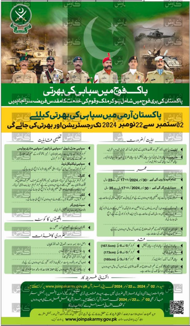 Pakistan Army Latest Jobs Vacancies 2024 Apply Online