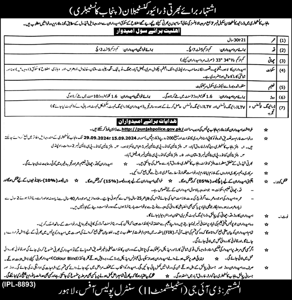 Punjab Police Constable Jobs 2024 Join the Force and Serve with Pride