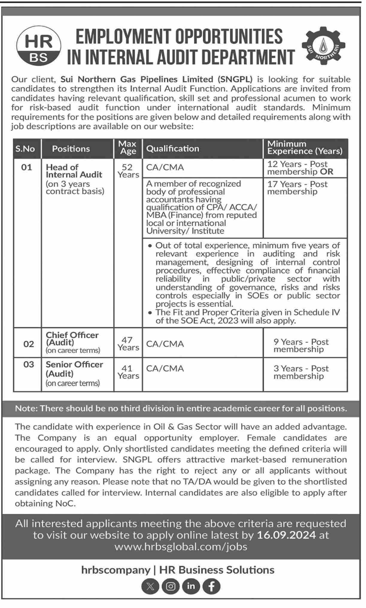 New Jobs 2024 Sui Northern Gas Pipelines Limited (SNGPL) Apply Online