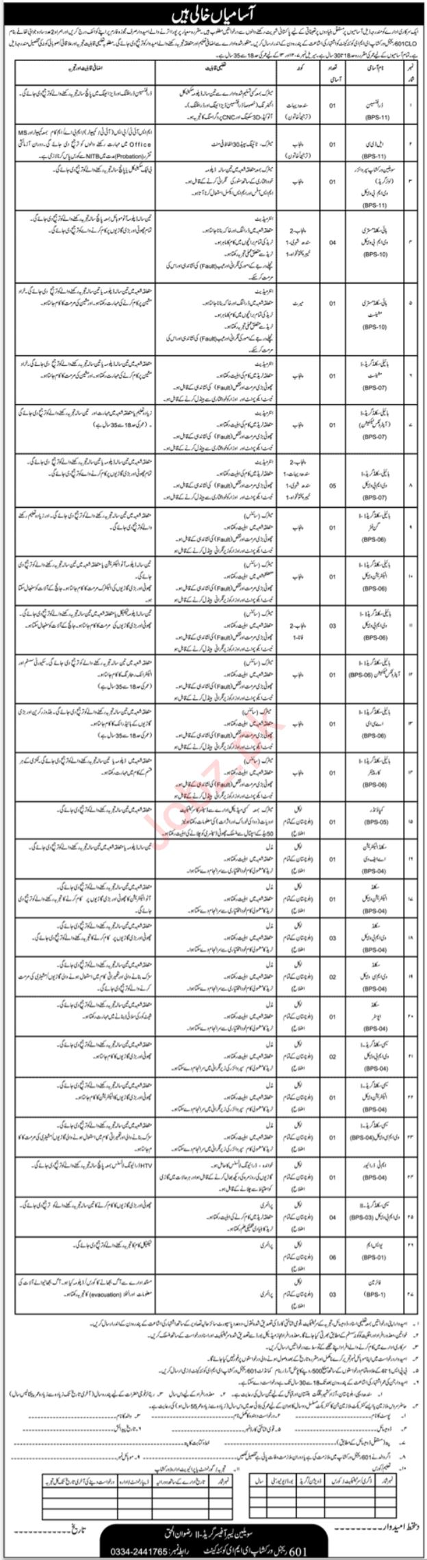 Management Jobs in 601 Regional Workshop – Apply Now