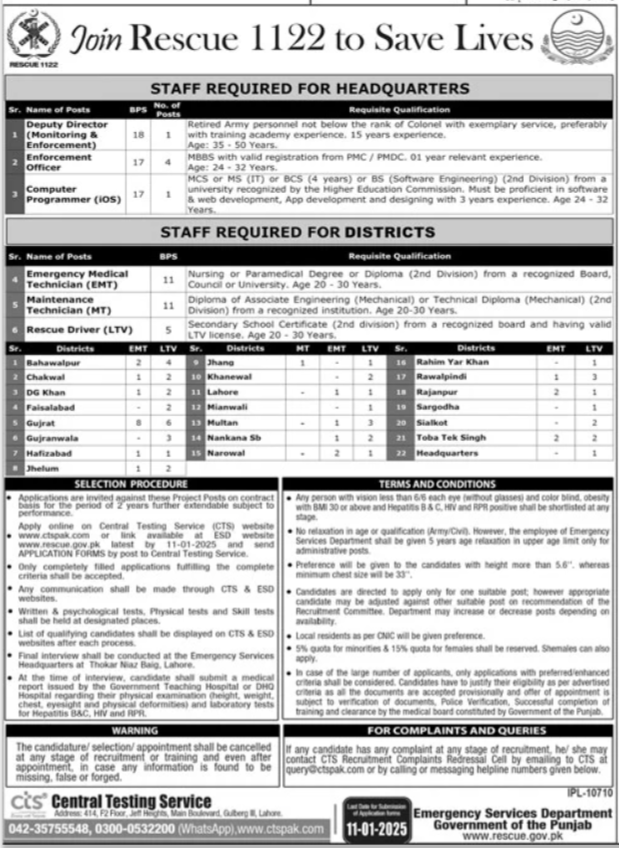 Punjab Emergency Service Rescue 1122 Jobs 2025 – Apply Now!