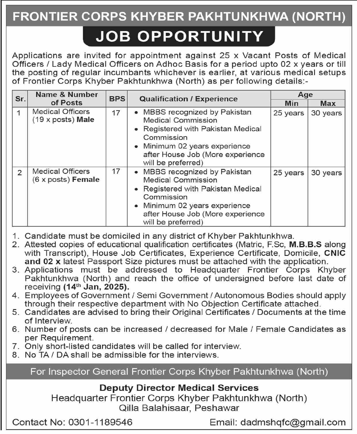 Medical Officer Jobs at Frontier Corps KPK 2025
